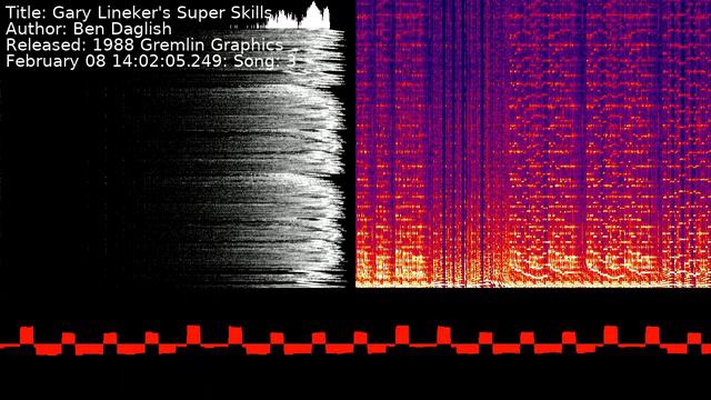 Ben Daglish - Gary Lineker's Super Skills | Song 3 [#C64] [#SID] смотреть онлайн