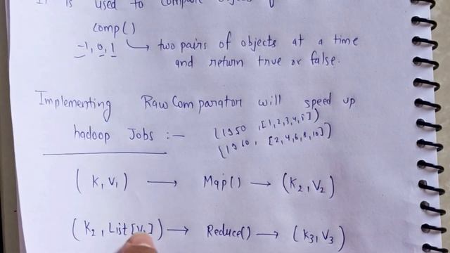 Custom comparator and implementing Rawcomparator for speed | Big Data Analytics смотреть онлайн