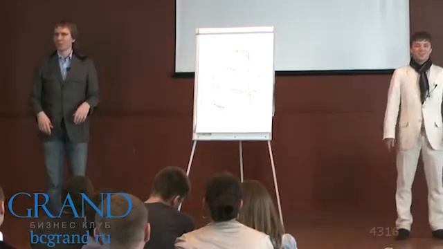 99 день 8 ч.2 Три позиции восприятия смотреть онлайн