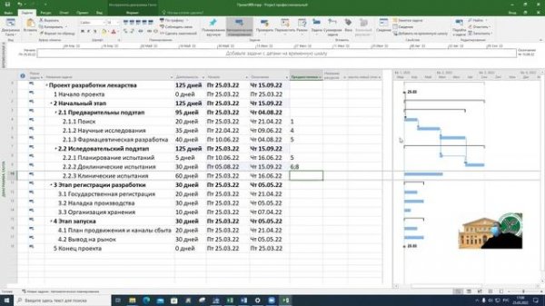 Практическое занятие MS Project