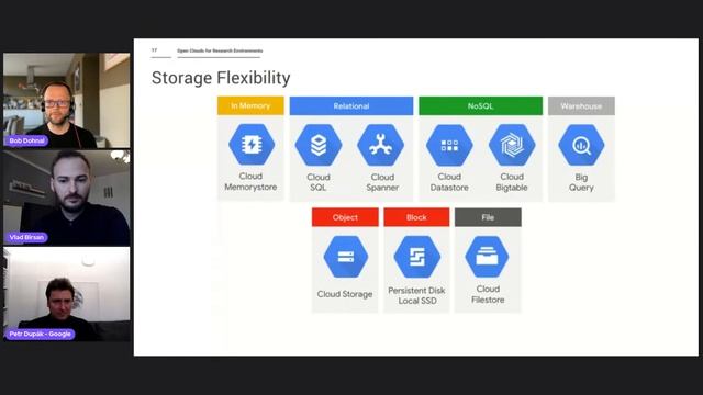 Learn how to get started with Google Cloud within OCRE framework смотреть онлайн