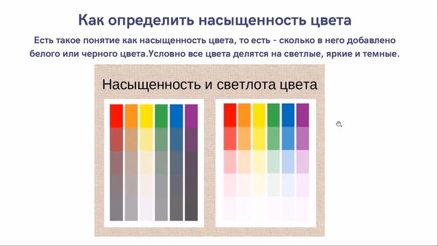 Видеоурок из курса "Как одеваться стильно каждый день". Определяем какие цвета Вам подходят. смотреть онлайн