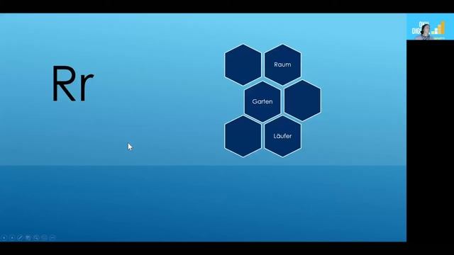 Научимся читать по немецки. Урок 1 смотреть онлайн