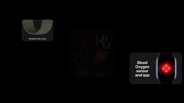 2020 New ipad/ipad air 4/apple watch series 6/watch SE-Quickly understand смотреть онлайн