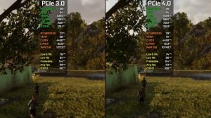 PCIe 3.0 vs PCIe 4.0 | GeForce RTX 3060 Ti 8GB | Test In 10 Games in 2023