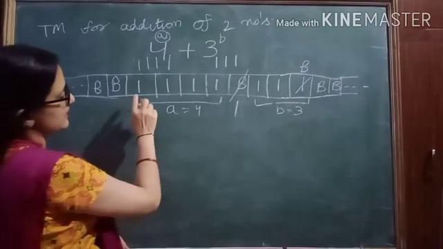 Turing machine example addition of two numbers смотреть онлайн