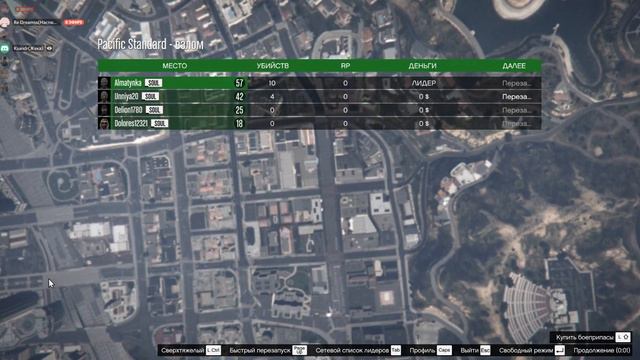 ГЛАВНОЕ НЕ ПОКАЗЫВАТЬ ЭТО ВИДЕО ВОВЕ! ⫸ Grand Theft Auto V смотреть онлайн