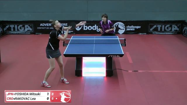 17/04/25 YOSHIDA vs. RAKOVAC 2nd Semifinal смотреть онлайн
