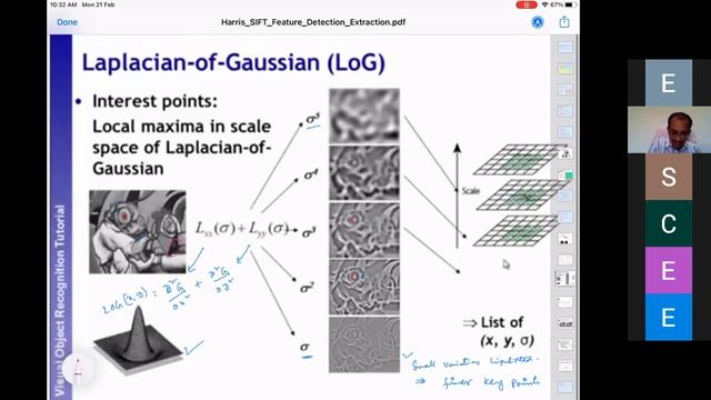 Lecture 14: SIFT Key point localization смотреть онлайн