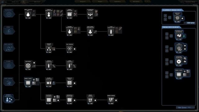 Обзор StarDrive - Туториал Часть 1