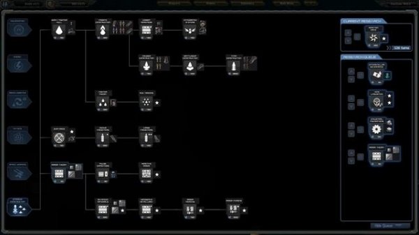 Обзор StarDrive - Туториал Часть 1