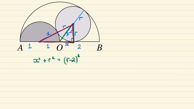 A Geometry Problem | Maclaurin Olympiad | Junior Math Olympiad Preparation смотреть онлайн