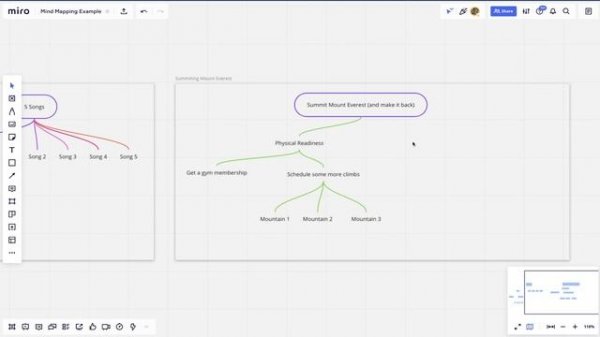 Miro Tutorial - Better Mind Mapping!