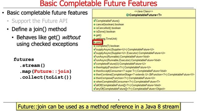 Overview of Basic Java 8 CompletableFuture Features (Part 1) смотреть онлайн
