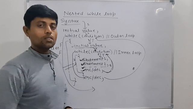 nested while loop in c with example | c program by Alok sir смотреть онлайн