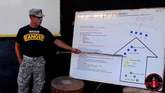 Squad React To Contact 4K смотреть онлайн