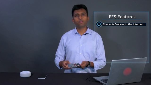 Amazon Common Software (ACS) - ESP32-WROVER Reference Kit смотреть онлайн