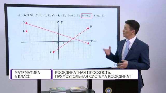 Математика. 6 класс. Координатная плоскость. Прямоугольная система координат /09.03.2021/ смотреть онлайн
