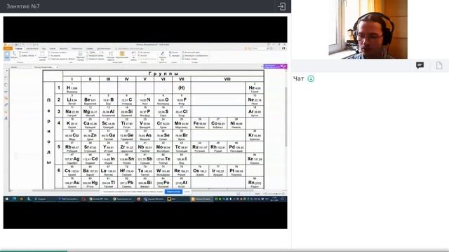Онлайн-школа СПбГУ 2021/2022. 8 класс. Химия. 20.11.2021 смотреть онлайн