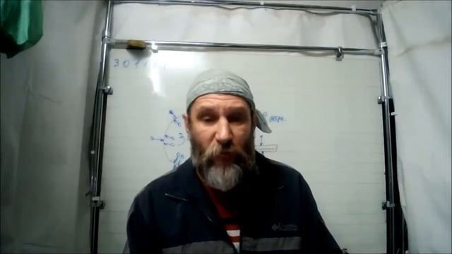 Что делать, если одноклассники - придурки и мешают учиться?