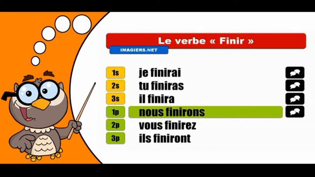 French Conjugation I Finir I Indicatif Futur Simple смотреть онлайн