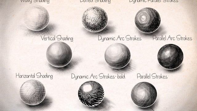 Procreate Brush Set: Procreate Vintage Shading Brushes смотреть онлайн