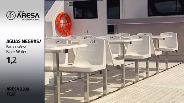 ARESA 2300 FCAT смотреть онлайн