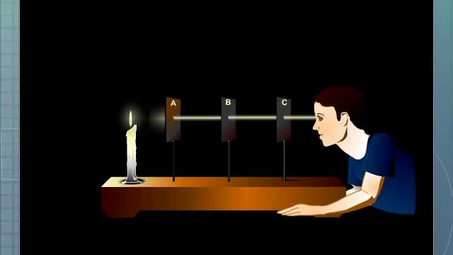 Rectilinear Propagation of Light смотреть онлайн