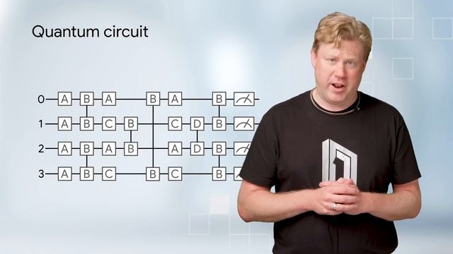 Programming a quantum computer with Cirq (QuantumCasts) смотреть онлайн