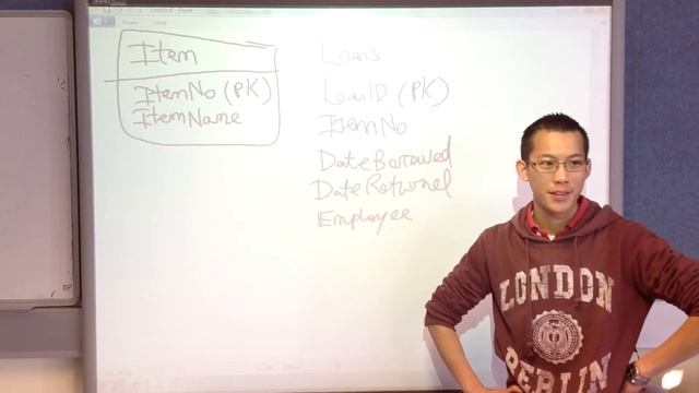 Loans Database: Building the Schema смотреть онлайн