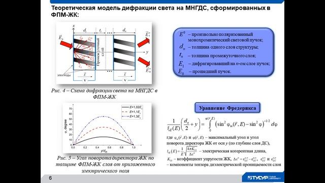 Передаточные функции пропускающих многослойных неоднородных голографических ФПМ ЖК дифракционных ст смотреть онлайн