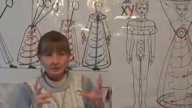 Значение одежды, её влияние на человека Часть 1 смотреть онлайн