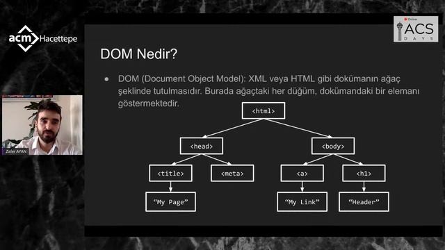 ReactJS ile Web ve Mobil Uygulamaları Geliştirme - ACSDays смотреть онлайн