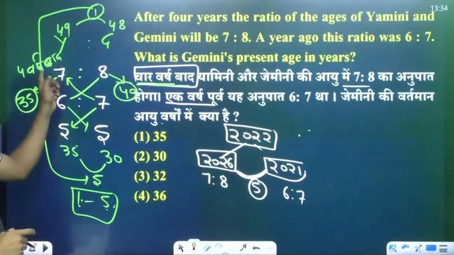 Age | आयु | Age Related Questions | SSC GD Maths #29 | SSC GD Exam 2022 | Maths By Deepak Sir смотреть онлайн