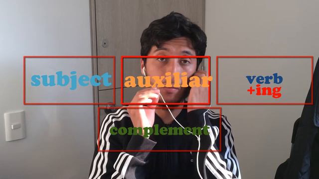 present continuous affirmative смотреть онлайн