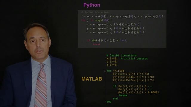 Iterative methods for Ax=b смотреть онлайн
