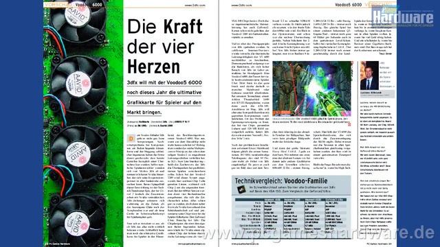 Voodoo 5 6000, Geforce 2 Ultra und Smudo - Rückblick PCGH 11/2000 смотреть онлайн