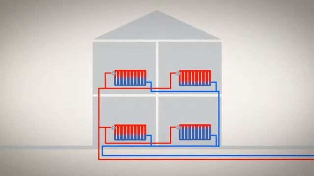 GRUNDFOS ALPHA2: как легко выполнить балансировку системы отопления