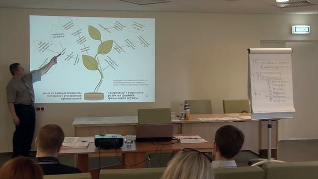 Оргструктура финансовой службы - Эдуард Иванченко смотреть онлайн