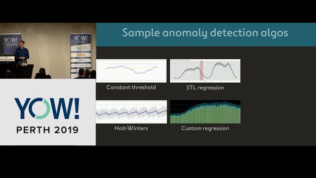YOW! Perth 2019 - Matt Callanan - Automating Operations with Machine LearningMatt Callanan смотреть онлайн