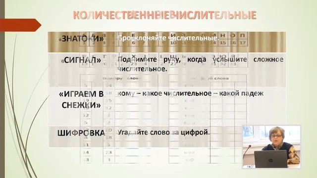 «Современные технологии в обучении русскому языку». смотреть онлайн