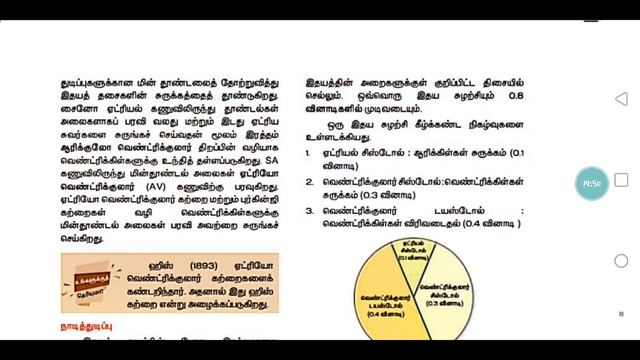 Zoology # MOST EXPECTED QUESTIONS FOR GROUP 4 # PART 11 # смотреть онлайн