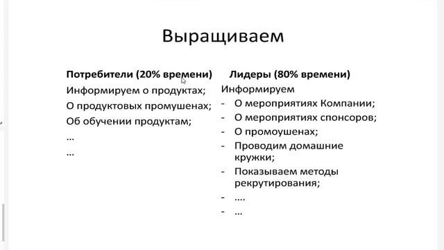 Какие необходимы действия в МЛМ, чтобы выйти на ежемесячный чек 500$ смотреть онлайн