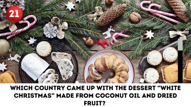 Christmas Quiz  - Festive Trivia Questions - Christmas Trivia Quiz - Christmas Party Quiz - Pub Qui
