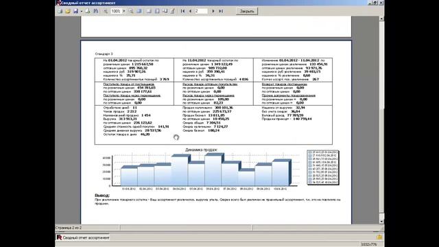 Сводный Менеджер. АРМ Руководителя смотреть онлайн