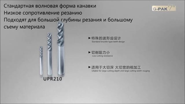Новинка от GESAC - Твердосплавные фрезы UPN210, UPR210 для черновой обработки смотреть онлайн