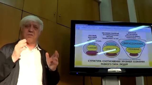ЦЕНТР АЛЬТЕРНАТИВ - Сознание - ПодСознание - СверхСознание - Глобальная волна смотреть онлайн