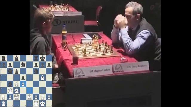 When Young Magnus Carlsen Challenged Garry Kasparov