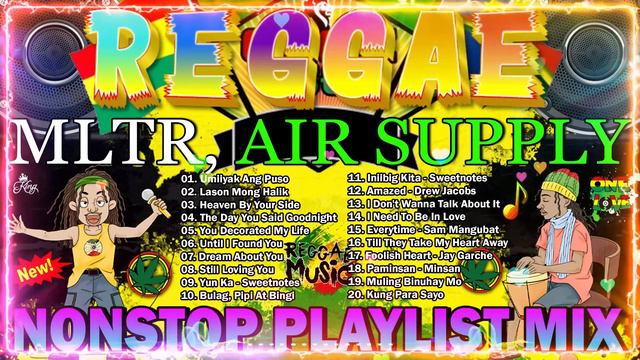 BEST #trending REGGAE Remix 2024 NONS-TOP ☘ DJ Mhark With English Reggae Love Songs ! . Vol.45
