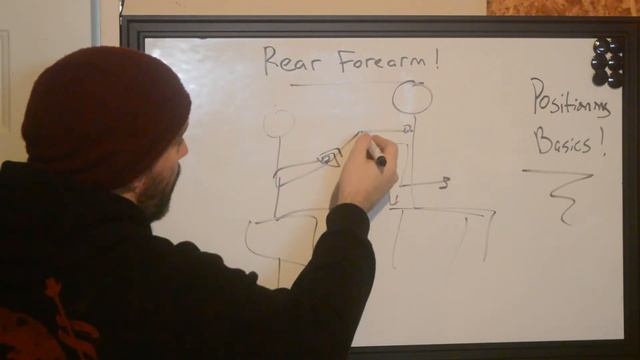 Positioning Basics Rear Forearm смотреть онлайн